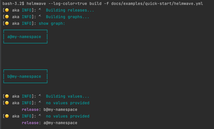 output with enabled log colors